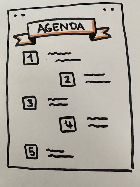 Sketchnotes - Agenda